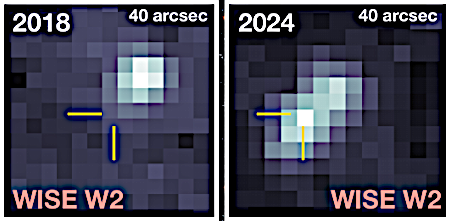 Changes in the infrared