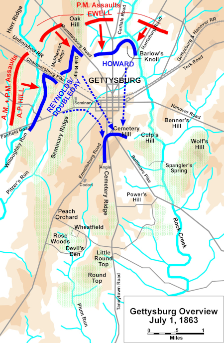 The battle field of Gettysburg