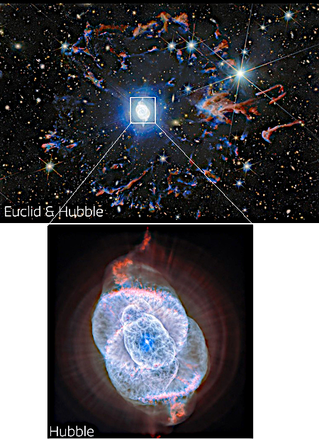 Cat's Eye Nebula as seen by both Hubble and Euclid