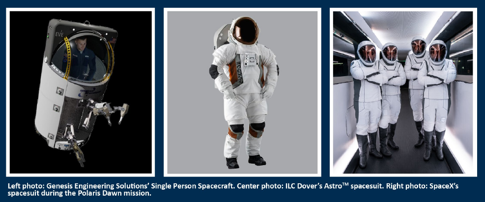 Spacesuit possibilities