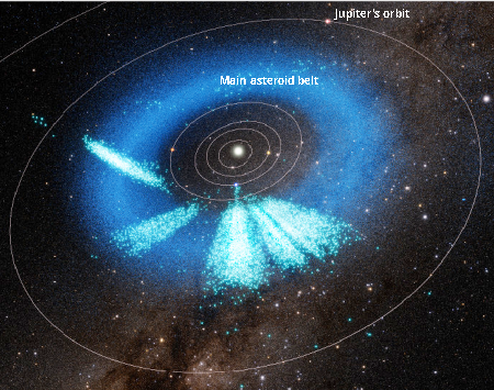 Rubin's first asteroid discoveries