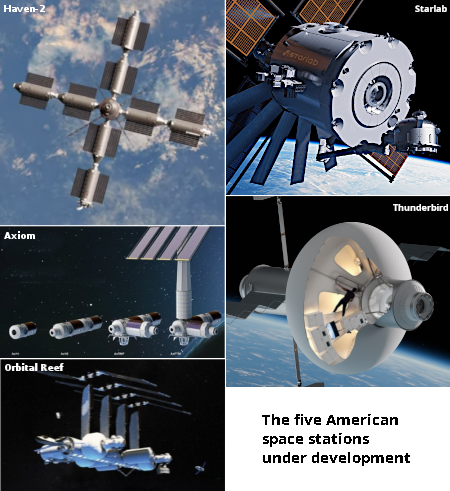The American space stations under development