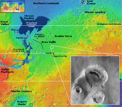 Overview map