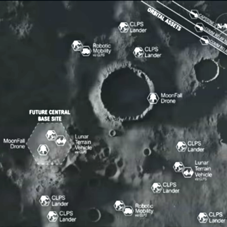 NASA's Moon base plans as of May 2026