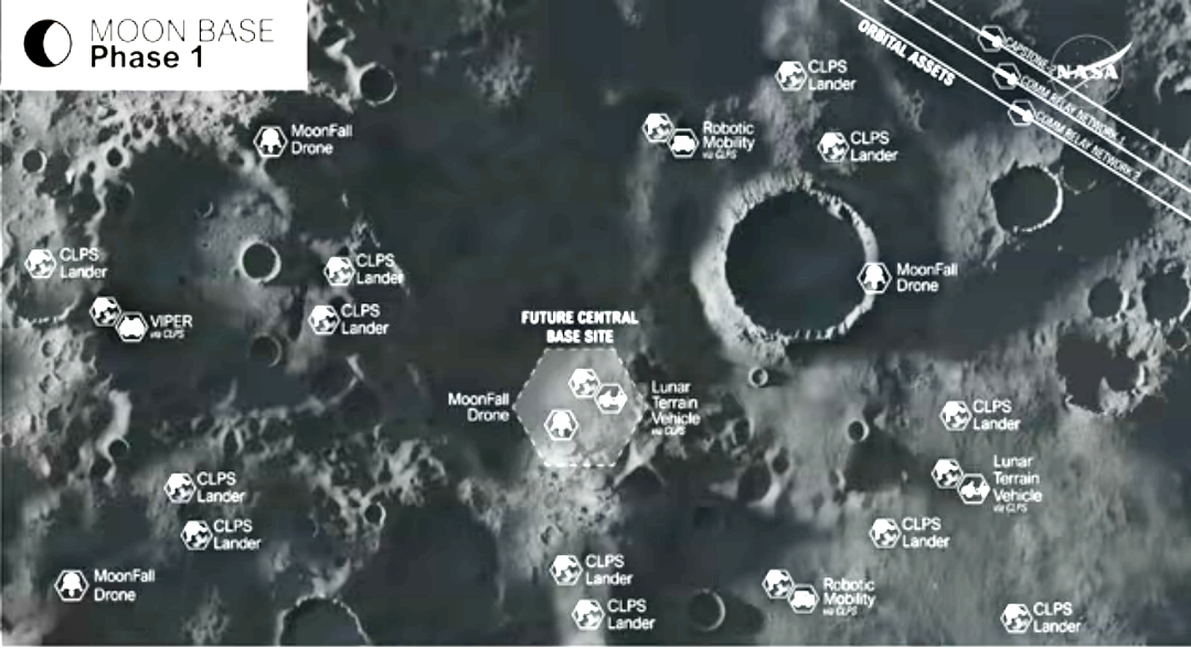 Moon base map from NASA's May 26, 2026 presentation