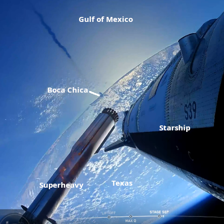 Starship and Superheavy in flight
