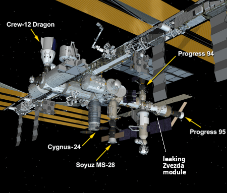 ISS today, after undocking of cargo Dragon
