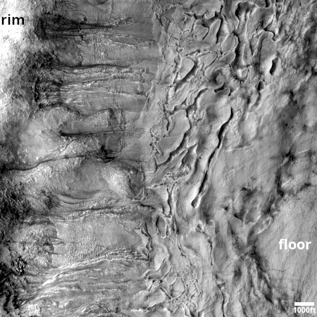 Gullies and corroded glacial material in a Martian crater